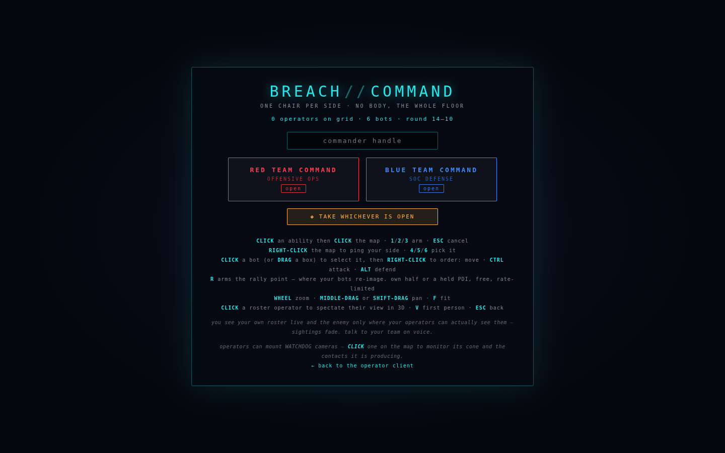 The same commander join screen during a live match: the header reads "0 operators on grid, 6 bots, round 14–10", showing both chairs still open while the round runs.